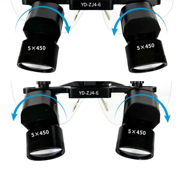 Loupe ZT avec lentille de 4x-6x et 40.000 lumens