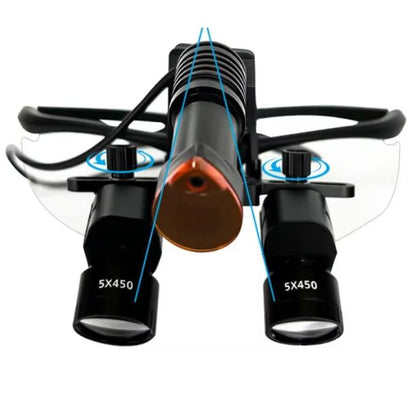 Loupe ZT avec lentille de 4x-6x et 40.000 lumens