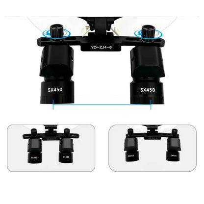 Loupe ZT avec lentille de 4x-6x et 40.000 lumens