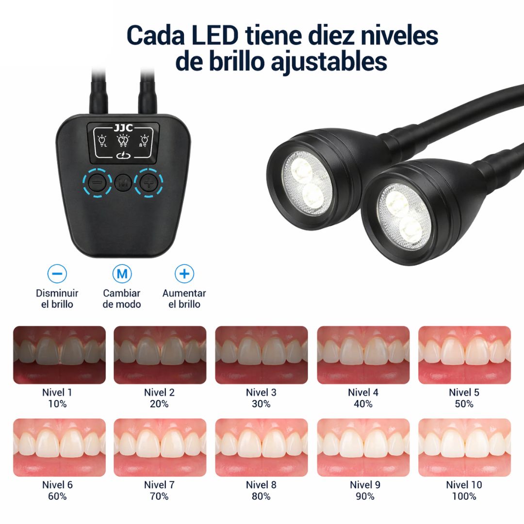 Éclairage LED double pour photographie dentaire – Compatible avec tous les modèles d'appareil photo | Luminosité réglable sur 10 niveaux