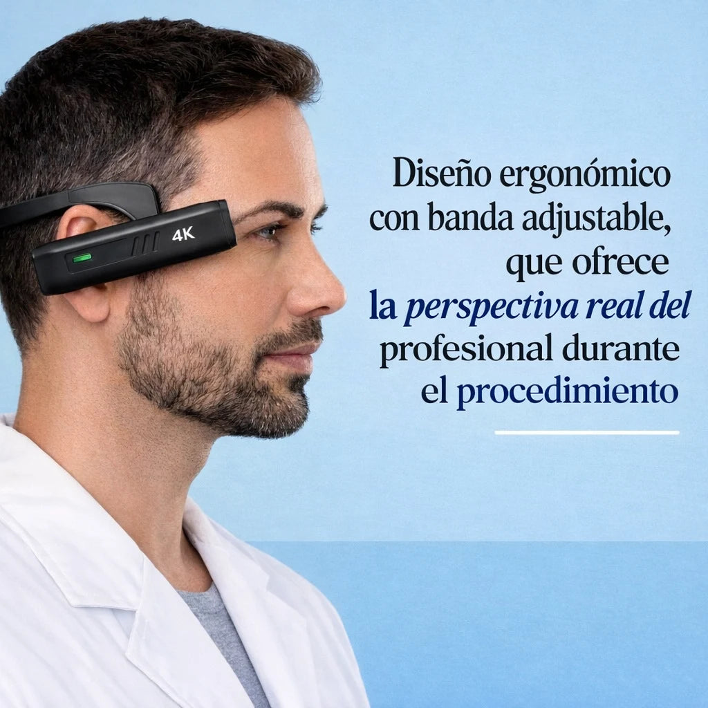 Caméra d’enregistrement pour procédures médicales, dentaires et esthétiques – 4K à 30 FPS