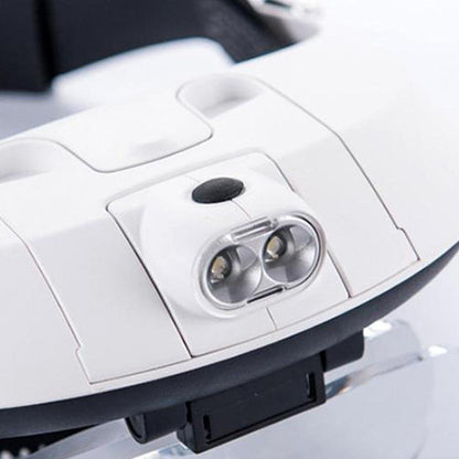 Loupe Z1 - 5 Grossissements Différents et 2 LED Intégrées