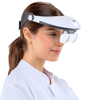 Loupe Z1 - 5 Grossissements Différents et 2 LED Intégrées