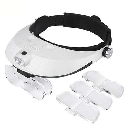 Loupe Z1 - 5 Grossissements Différents et 2 LED Intégrées